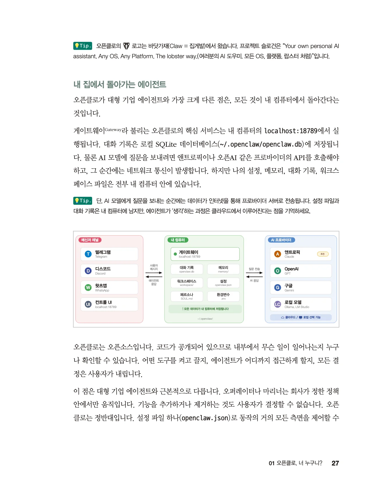 27쪽 - 오픈클로 구조: 메신저 채널 / 내 컴퓨터 / AI 프로바이더